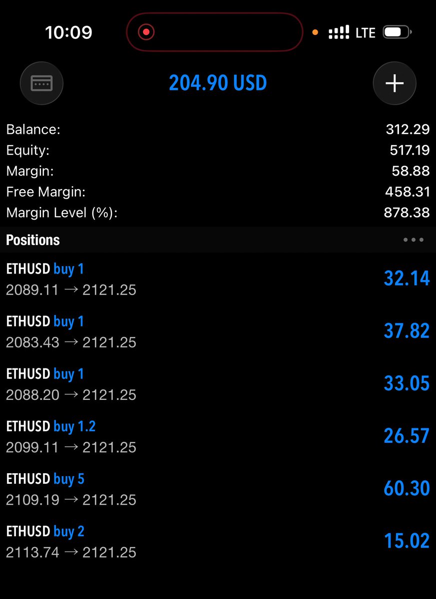 𝑨𝑹𝑴𝒀𝑩𝑶𝒀🎖📊 tweet media