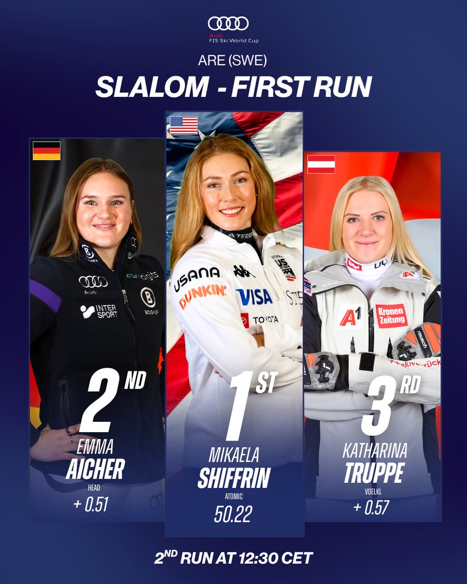 FIS Alpine tweet media