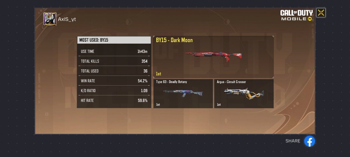 Axis_🎃 tweet media