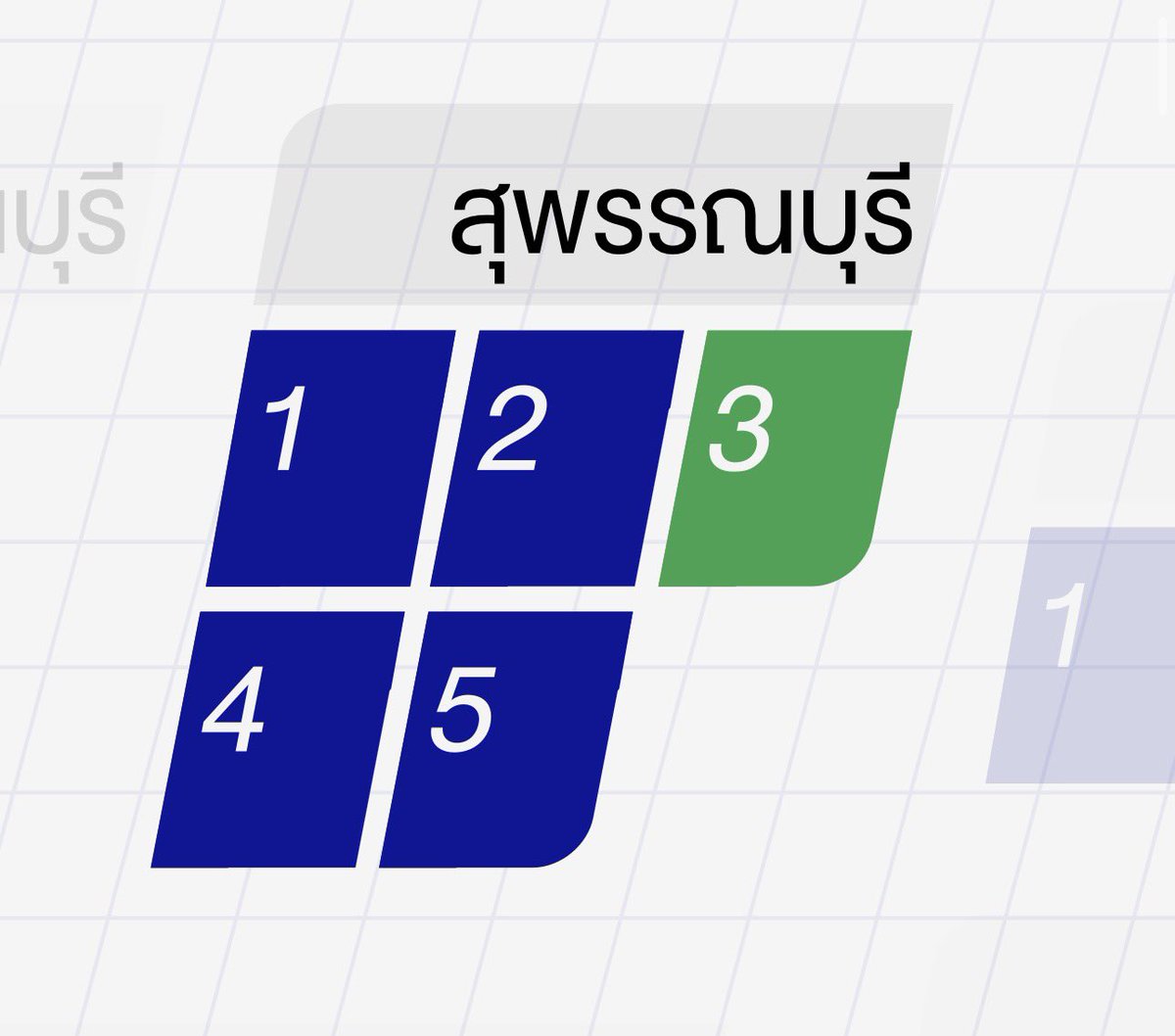 โจที่เพื่อนชอบเรียกผิดว่าโจ้ tweet media