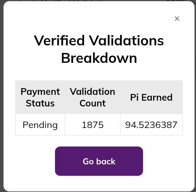 Nuel00011's tweet photo. Regardless of the fact that a penny is received after years of contributions to Pi network as a KYC validator, 

It is essential to make withdraw button available, it's disgusting to withhold those peanuts 

It's a shame! 

@PiCoreTeam
@nkokkalis
 @Chengdiao https://t.co/QKkZt3d1M8