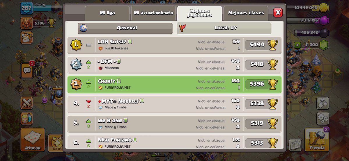 FURIAROJA.NET 📛 tweet media