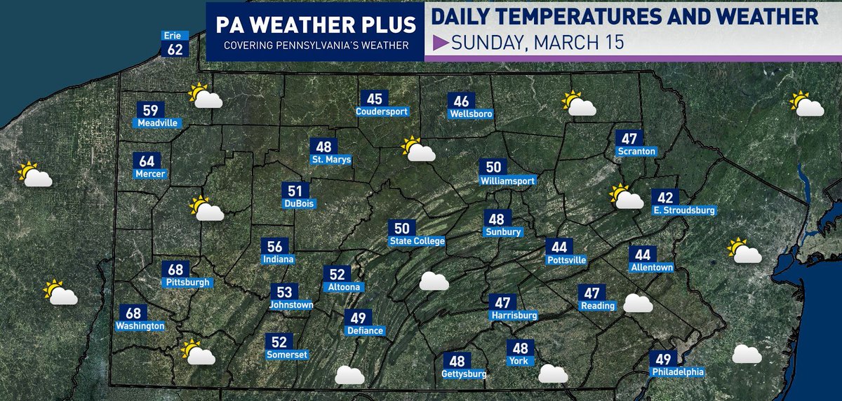 PA Weather Plus, LLC tweet media