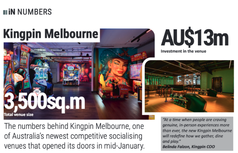 intergamefun's tweet image. 𝐊𝐢𝐧𝐠𝐩𝐢𝐧 𝐌𝐞𝐥𝐛𝐨𝐮𝐫𝐧𝐞 𝐢𝐧 𝐧𝐮𝐦𝐛𝐞𝐫𝐬

In the March issue of In Numbers, InterGame has a closer look at the figures behind Kingpin Melbourne.

Find the full In Numbers here ⬇️

ow.ly/Rh7e50YkVsV

#KingpinMelbourne #CompetitiveSocialising #SocialGaming