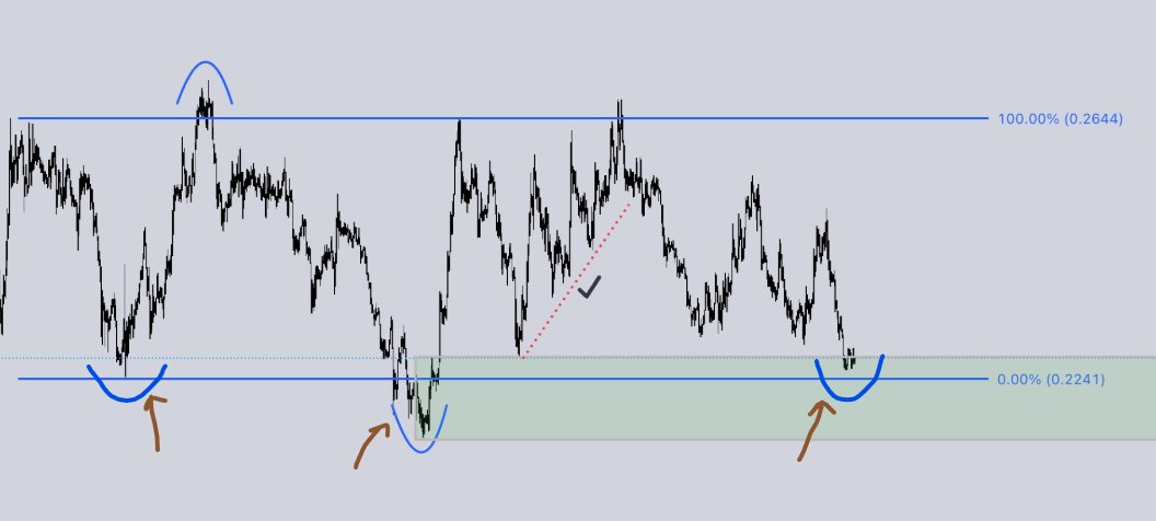 TimMILLionS tweet media