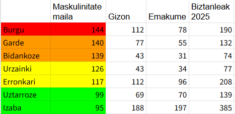 MikelBelaskoEuskaraz tweet media