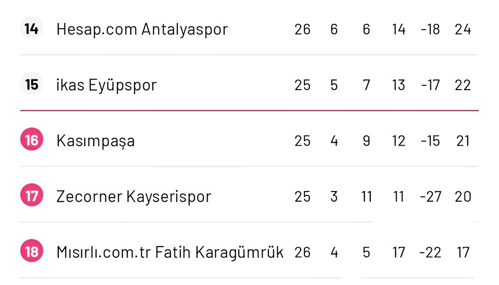 Ahmet Konanç tweet media