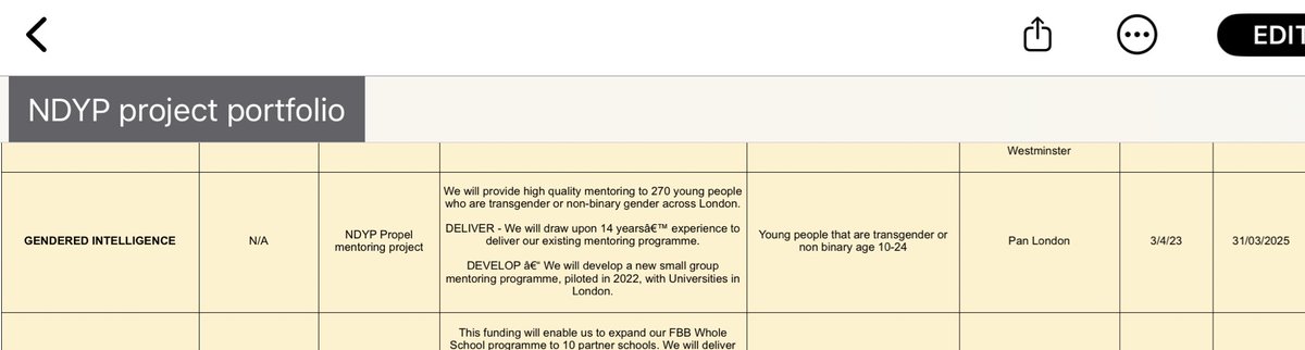 Le_Sorelle_Arduino KPSS tweet media