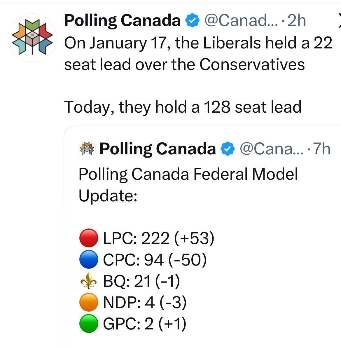 always_a_lista's tweet photo. @PierrePoilievre Happy 1st anniversary to you as well!   May this date be a constant reminder of your 30+ point loss to the Liberals.  You continue to tank your party, but your ego won’t allow you to let it move on without you. https://t.co/g1UVCURhuN