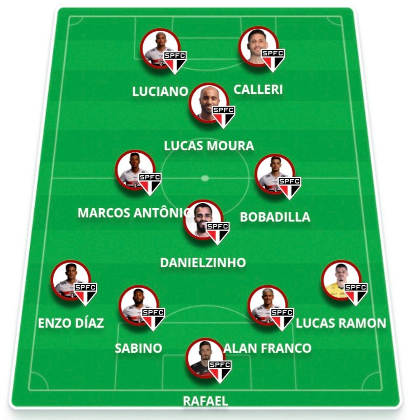 Somos São Paulinos tweet media