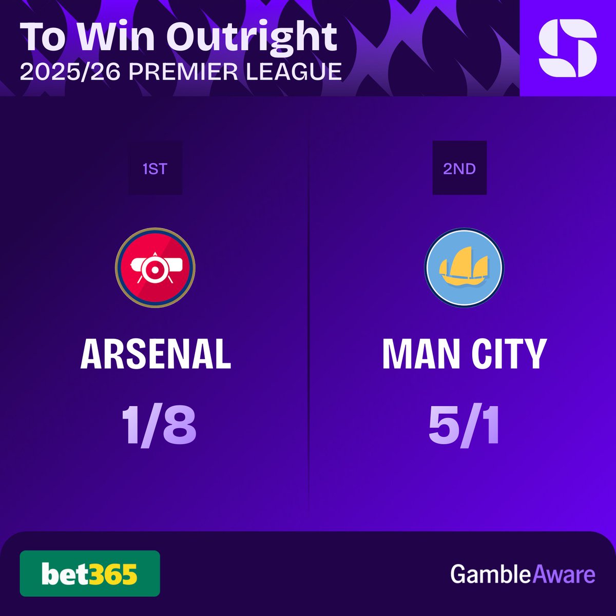 Squawka Bet tweet media