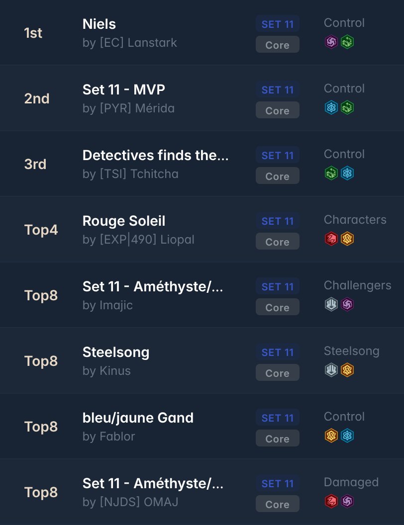 inkDecks: Lorcana Decks tweet media