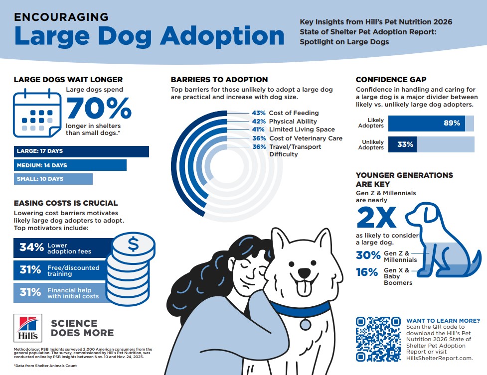 HumanePro tweet media