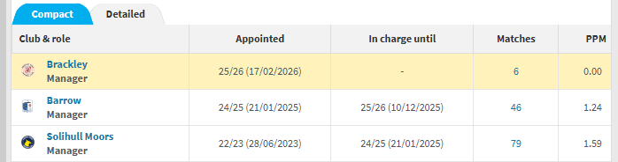 Pär Stener // SwedishSaddler.com tweet media