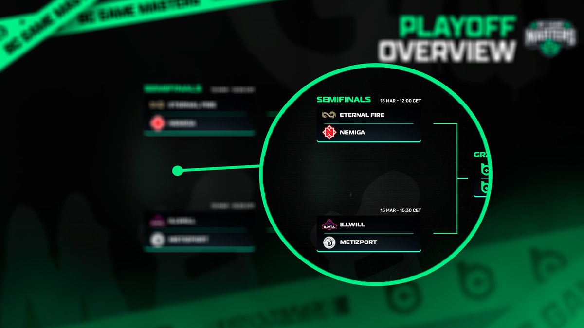 BC Game Masters tweet media