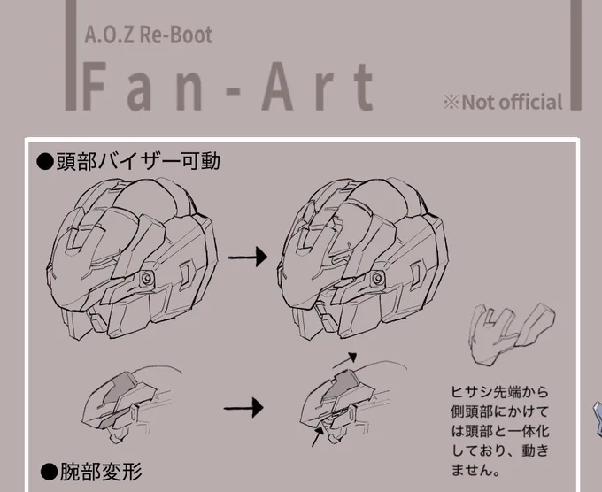 ウーンドウォート頭部可動
設定画から導き出した答え 