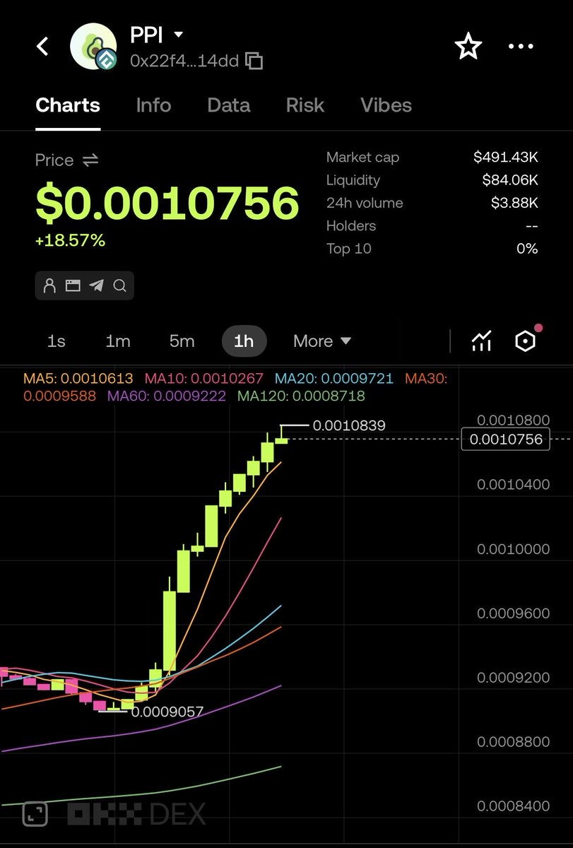 CYNtiedan tweet media