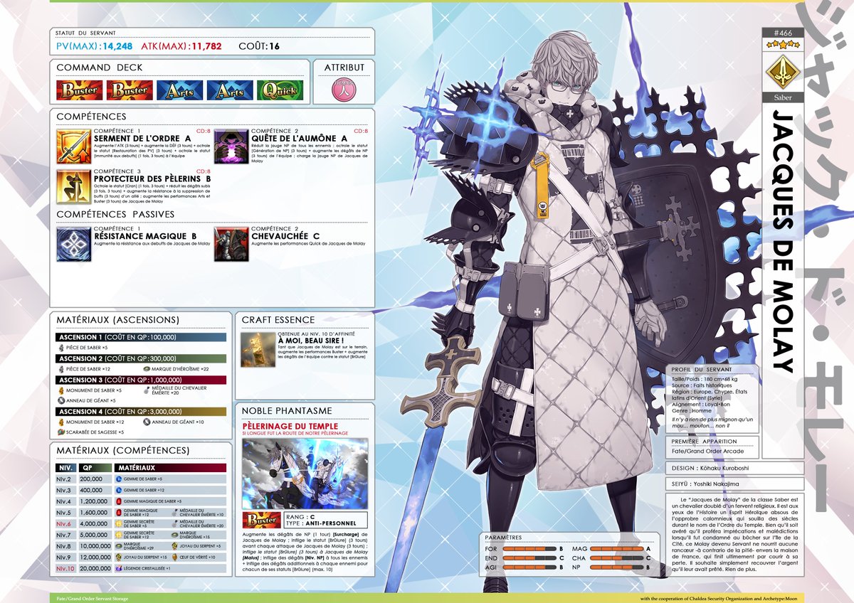 Fate/Grand Order FR tweet media