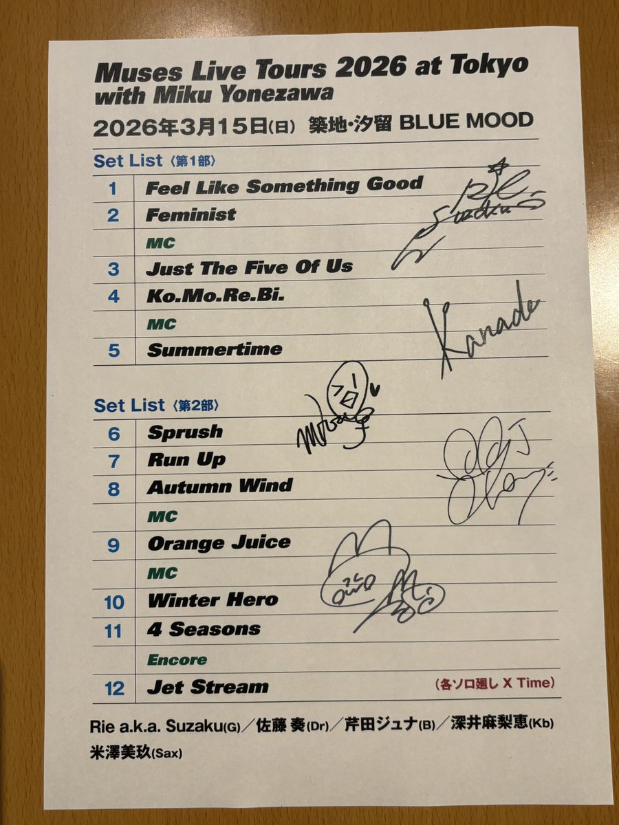 ShinFighter's tweet photo. ただ今､Muses LIVE 終わりました😁✌️💪

サイコーなLIVEで､
ゲストの 〜
米澤美玖さん（SAX）
のラッパ🎷も、バリバリ！！

ありがとうございました♪♪♪
また次回､よろしくお願いします🙇‍♀️😊👍

#BLUEMOOD
#Muses https://t.co/8OV0Zq6WN8
