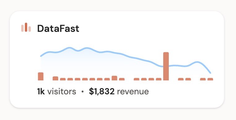 Marc Lou tweet media