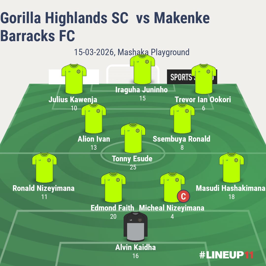 GORILLA HIGHLANDS SPORTS CLUB tweet media