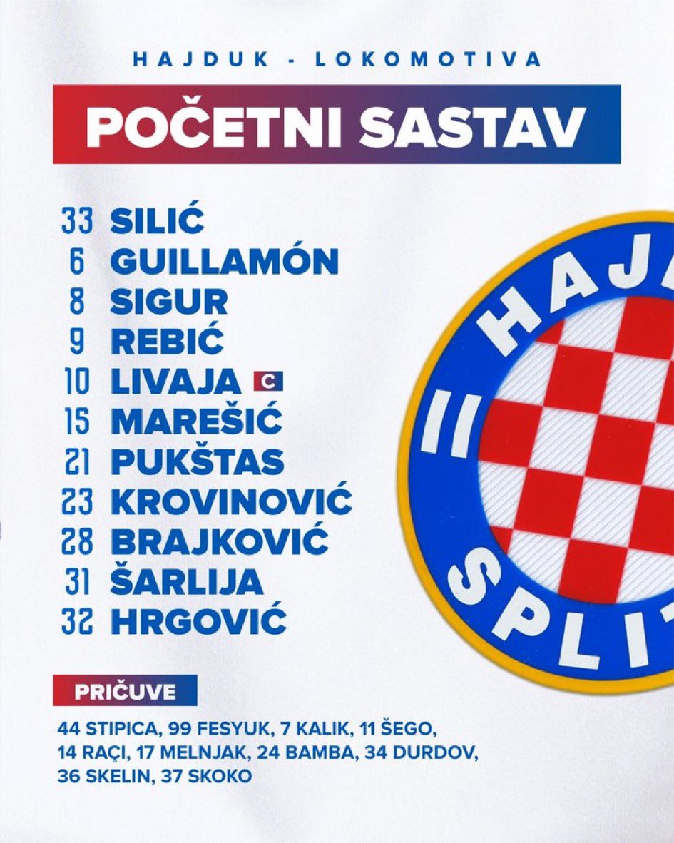 Tomislav Gabelić 🏀⚽️ tweet media