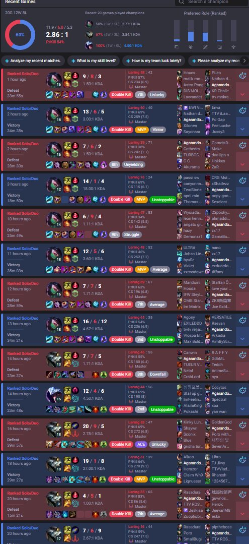 Agarandom tweet media