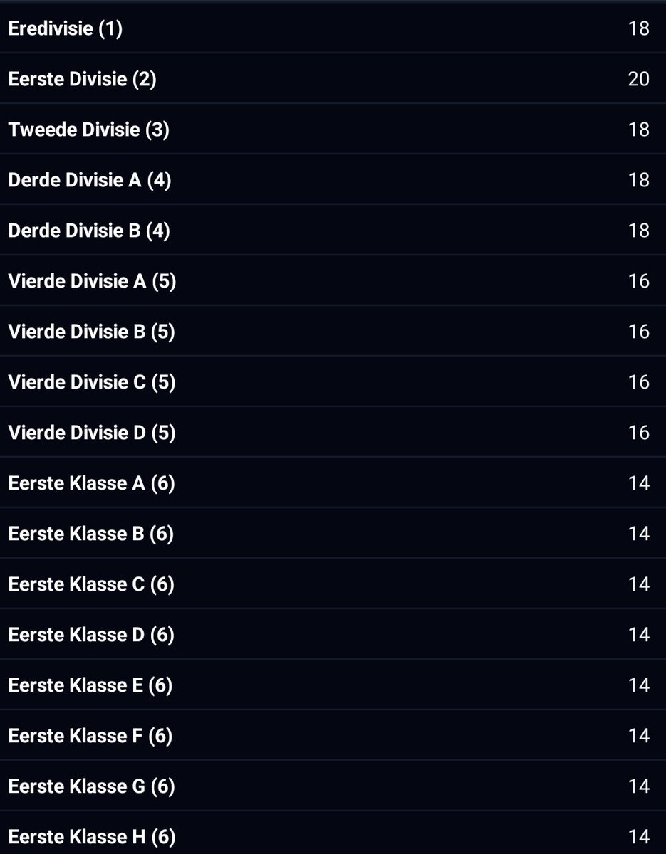 KoenFCE1909 🏟 ⚽ 🇳🇱 tweet media