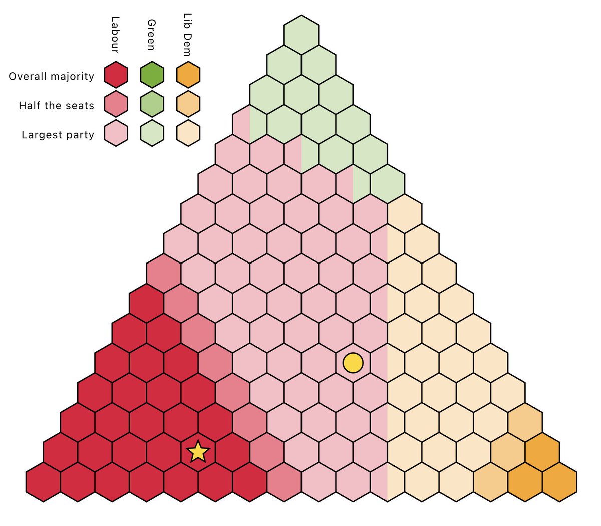 Phil Rodgers tweet media