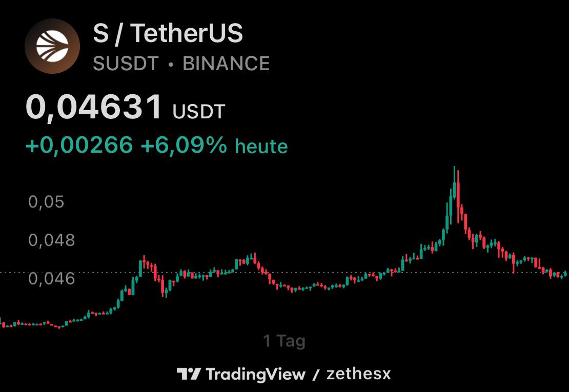 zethes 🐼 tweet media