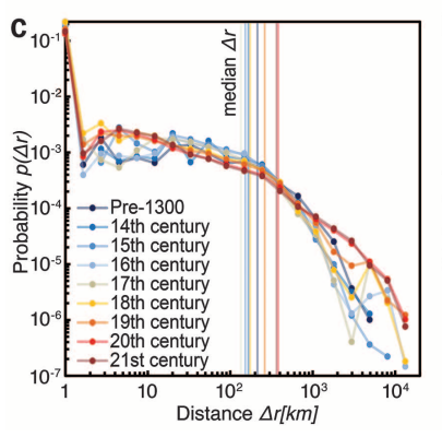 yung macro 宏观年少传奇 tweet media