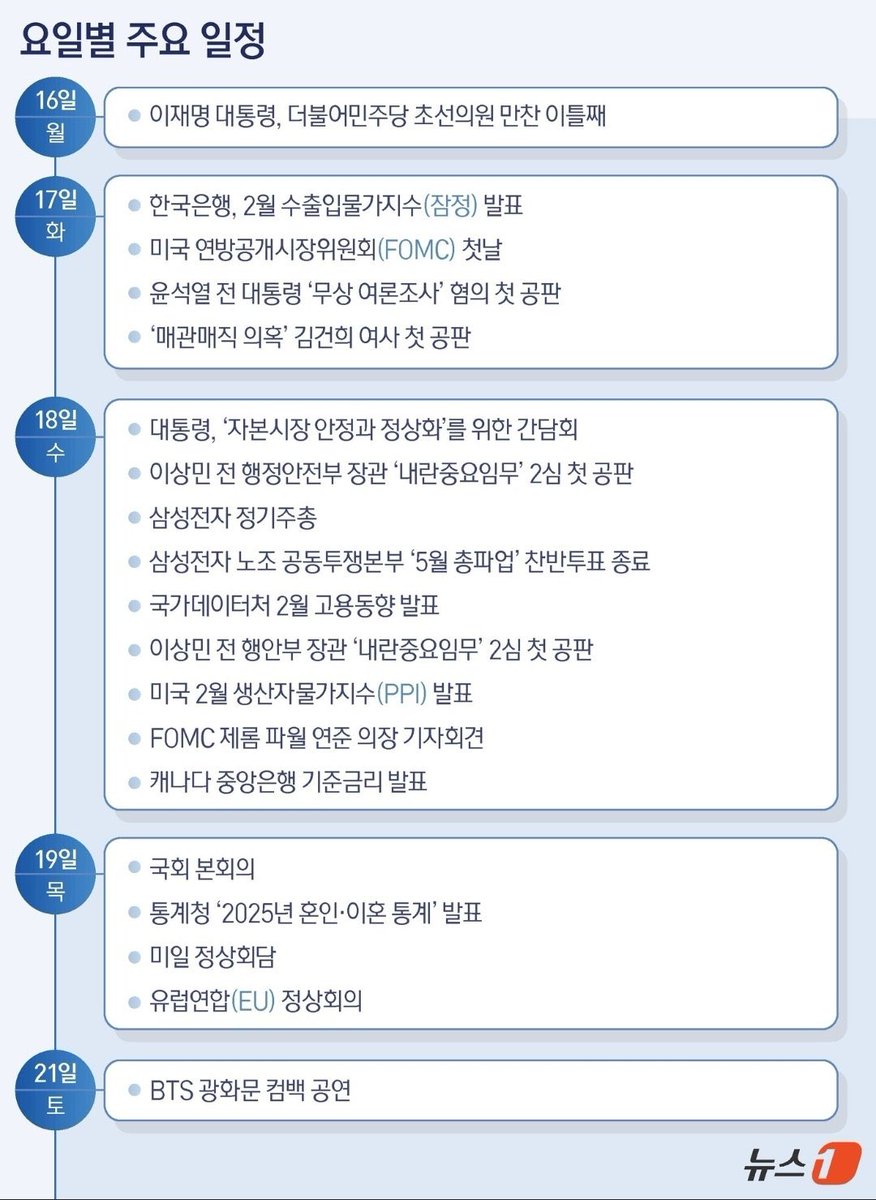 a frase “BTS gwanghwamun comeback concert” está apenas marcado na agenda OFICIAL DO GOVERNO COREANO. eles são muito gigantes