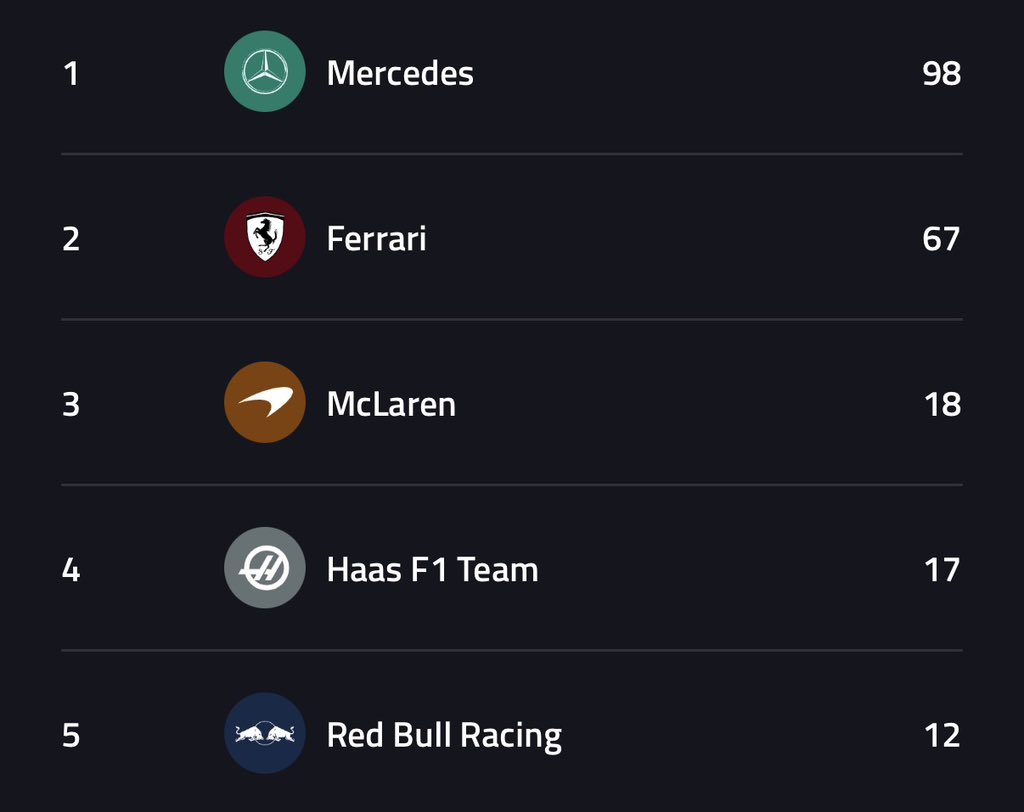 Bento.fun tweet media