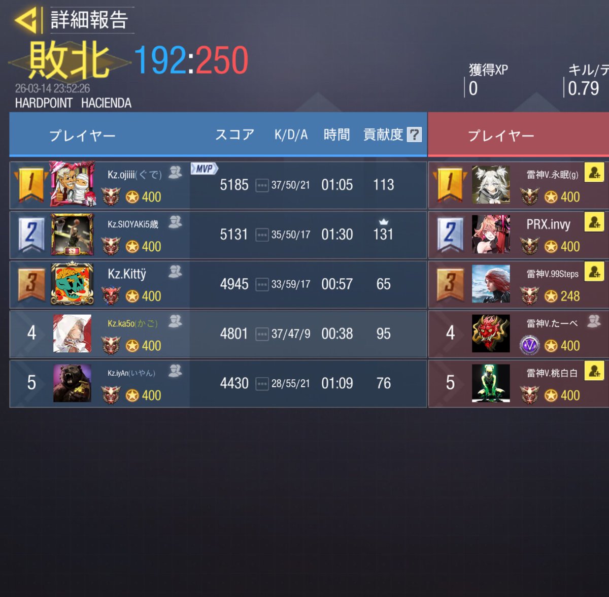 Kz【公式】 tweet media