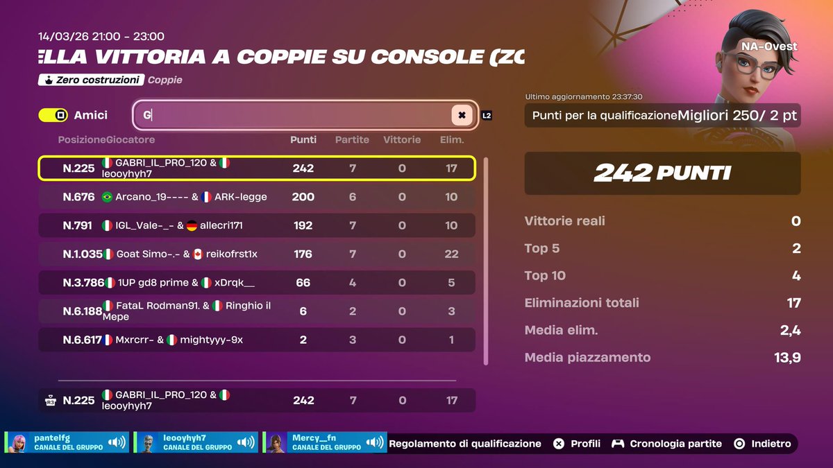 ENC GabryPro tweet media