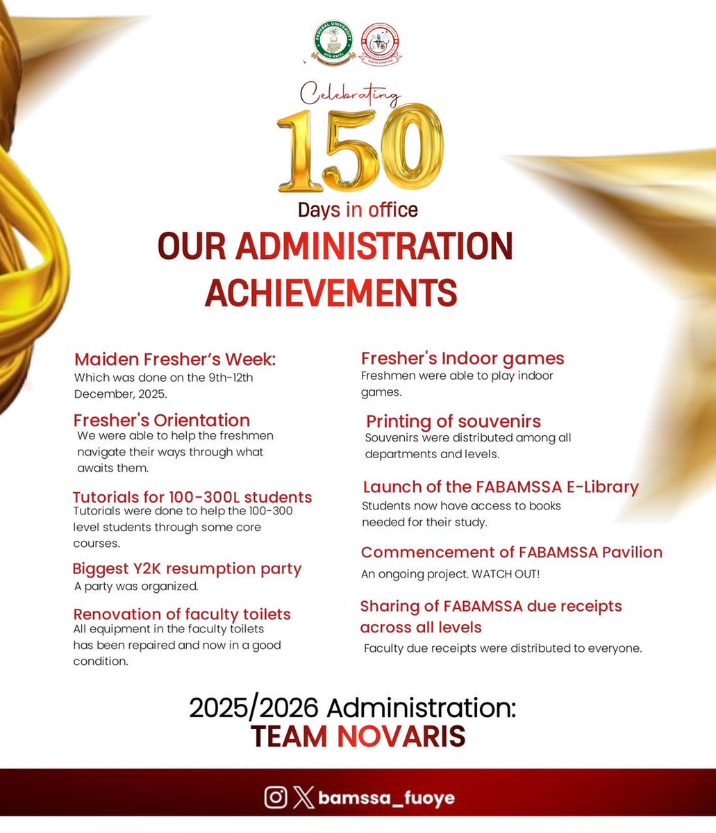 bamssa_fuoye's tweet photo. 150 Days of Service
Today marks 150 days of the 3rd FABAMSSA Executive Council led by Comr. Dosunmu Precious Olaoluwa (Dr. Crystal).
Team Novaris remains committed to the welfare, growth, and progress of every BAMSSite.
More service. Greater impact ahead.
#TeamNovaris #BAMSSA https://t.co/RRtakyzbeM