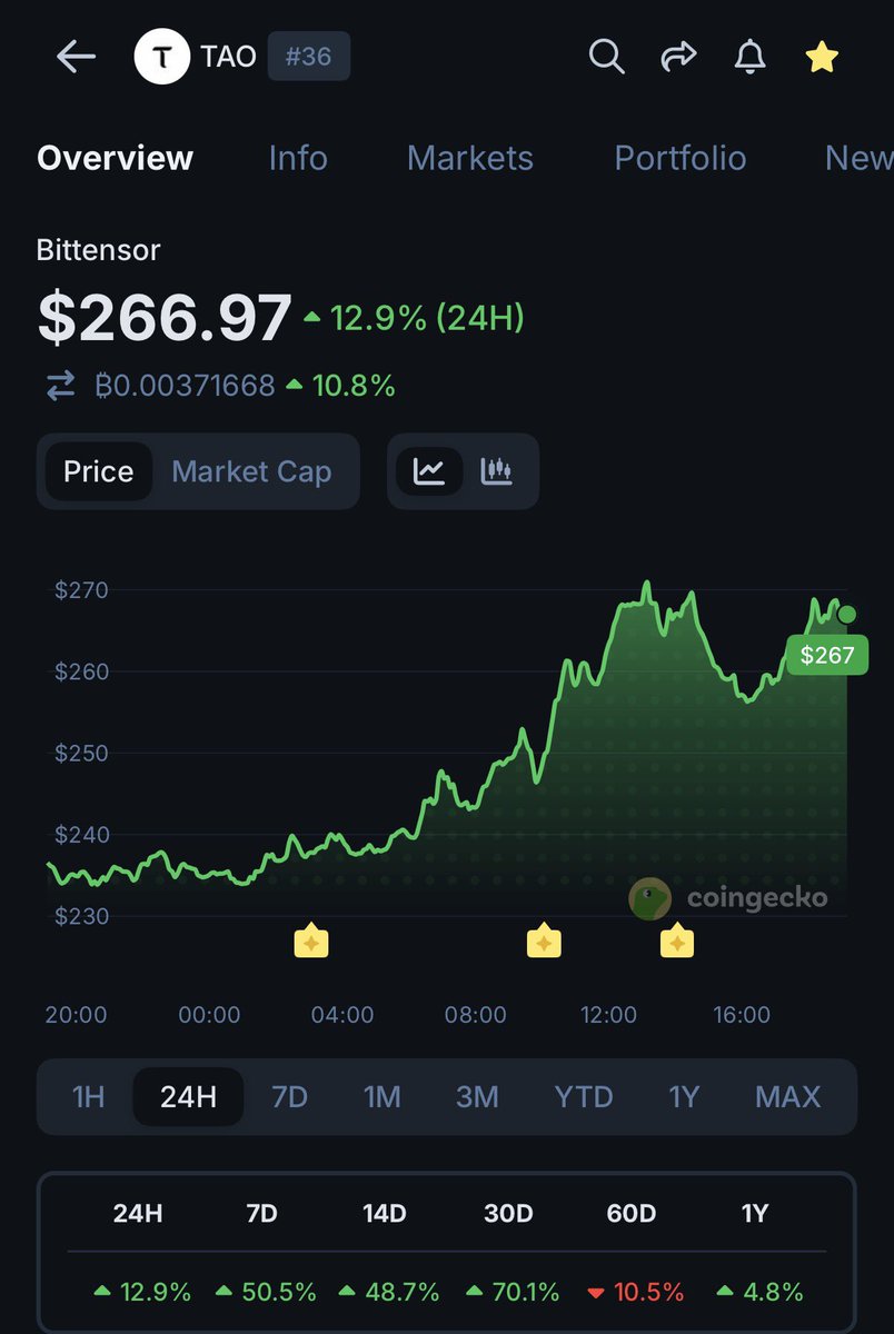 Quinten | 048.eth tweet media