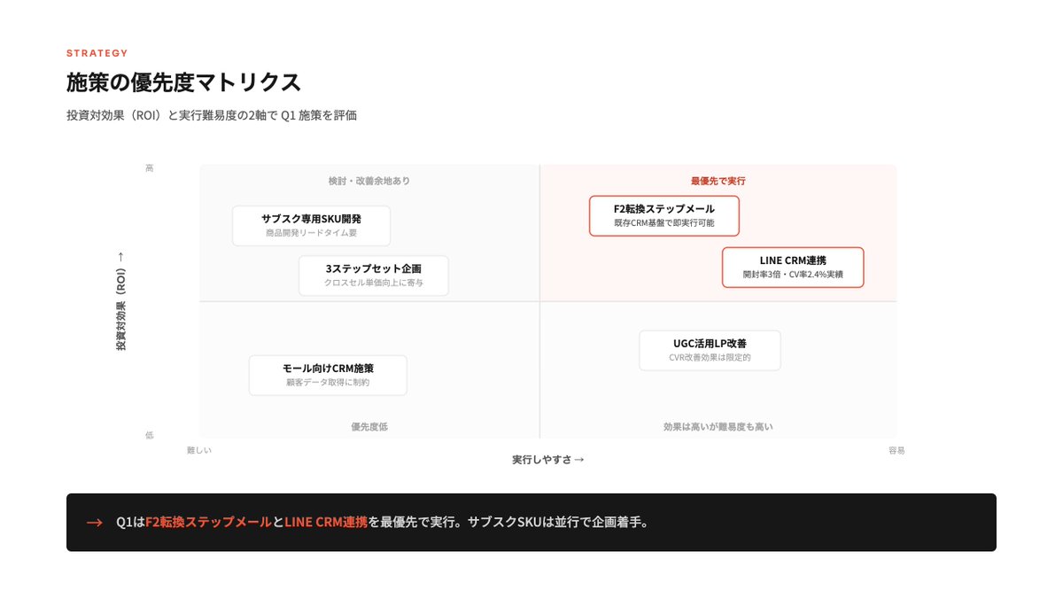 Koh Ogawa / misclog tweet media