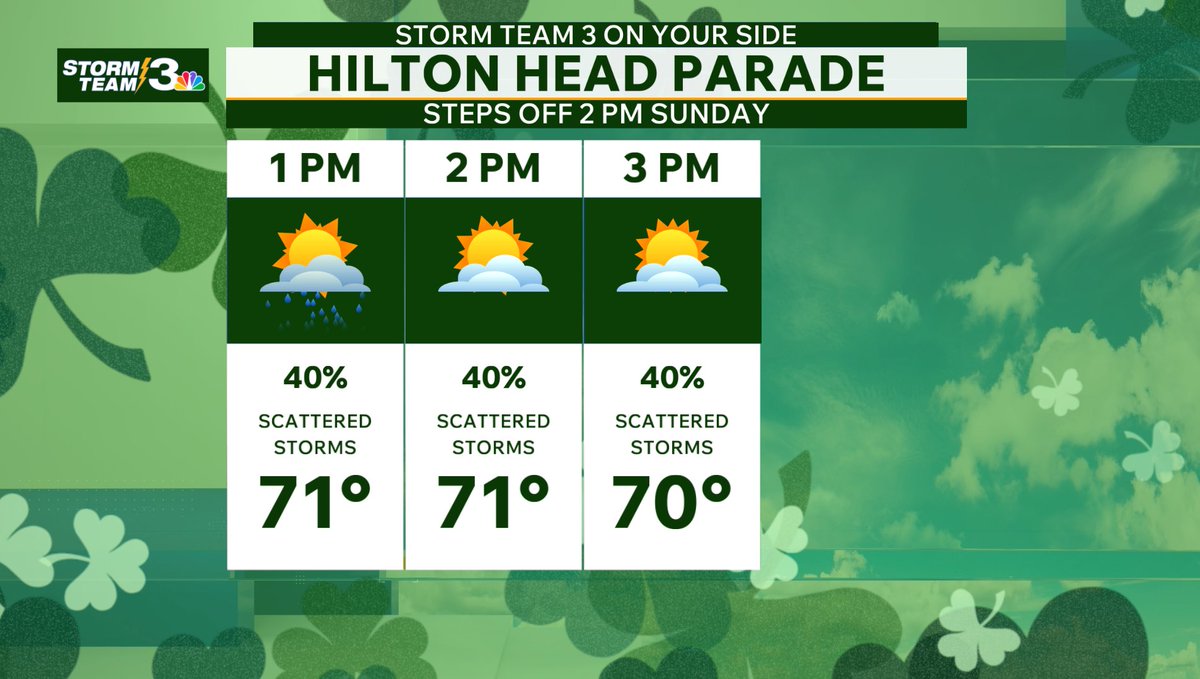 Hannah Evans tweet media