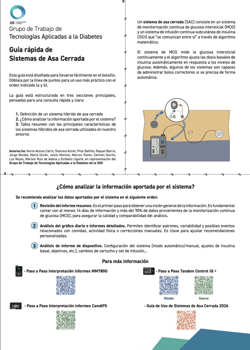 SED Diabetes tweet media