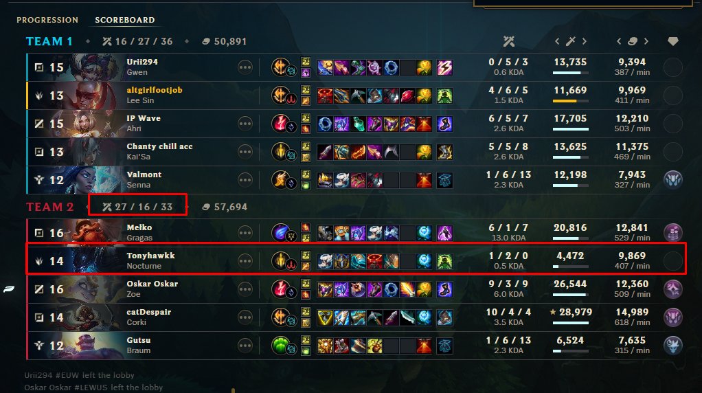 Adricesa tweet media