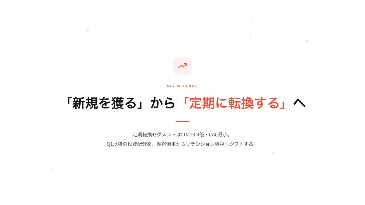 Koh Ogawa / misclog tweet media