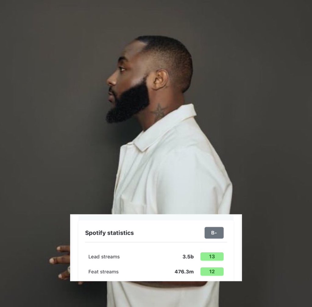 ChaftsAfrica📈 tweet media