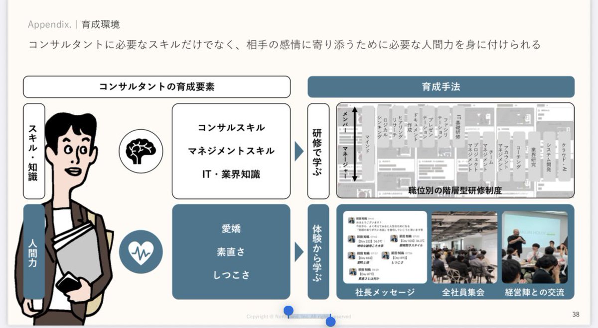 麻野耕司 |ナレッジワーク tweet media
