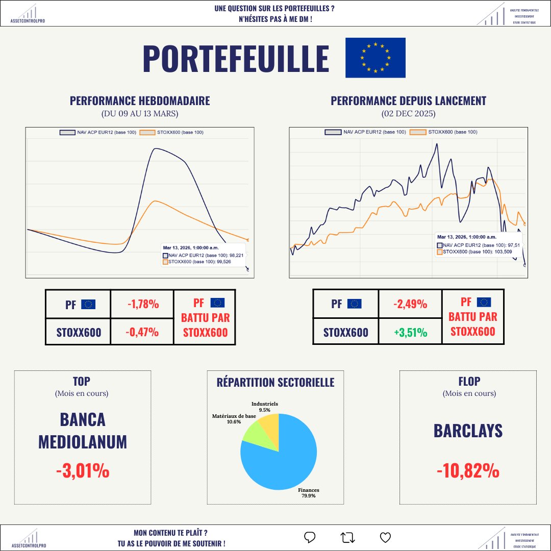 AssetControlProX tweet media