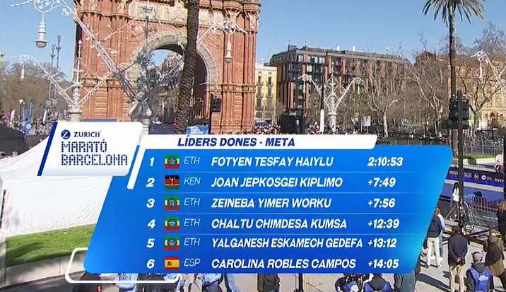 Miguel Villaseñor tweet media