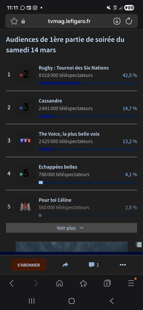 Aurélien tweet media