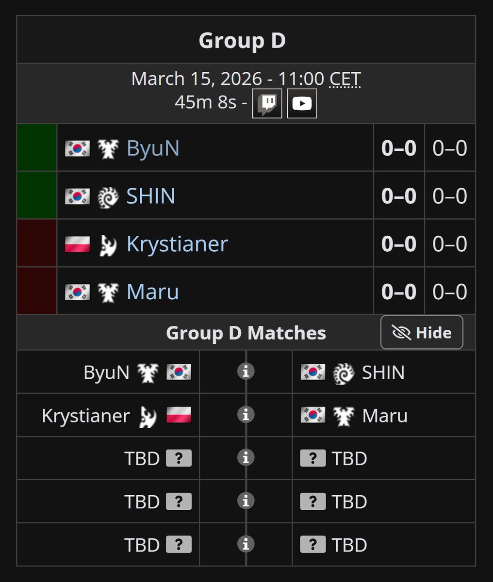 Igor 'Indy' Kaczmarek tweet media