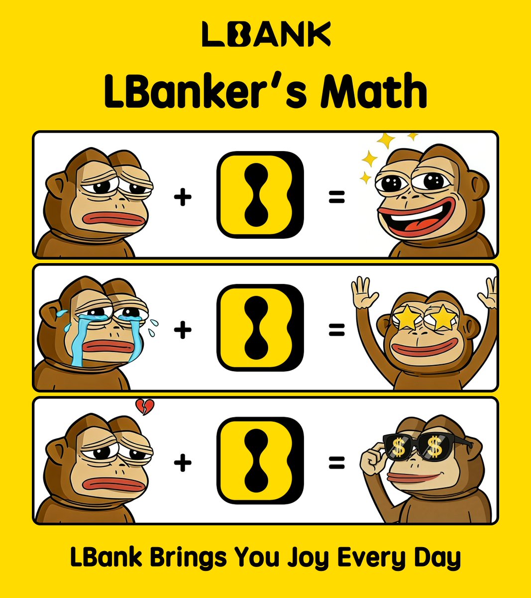 LBank.com tweet media