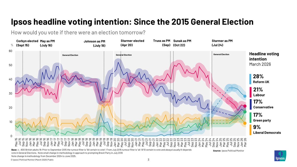 Keiran Pedley tweet media